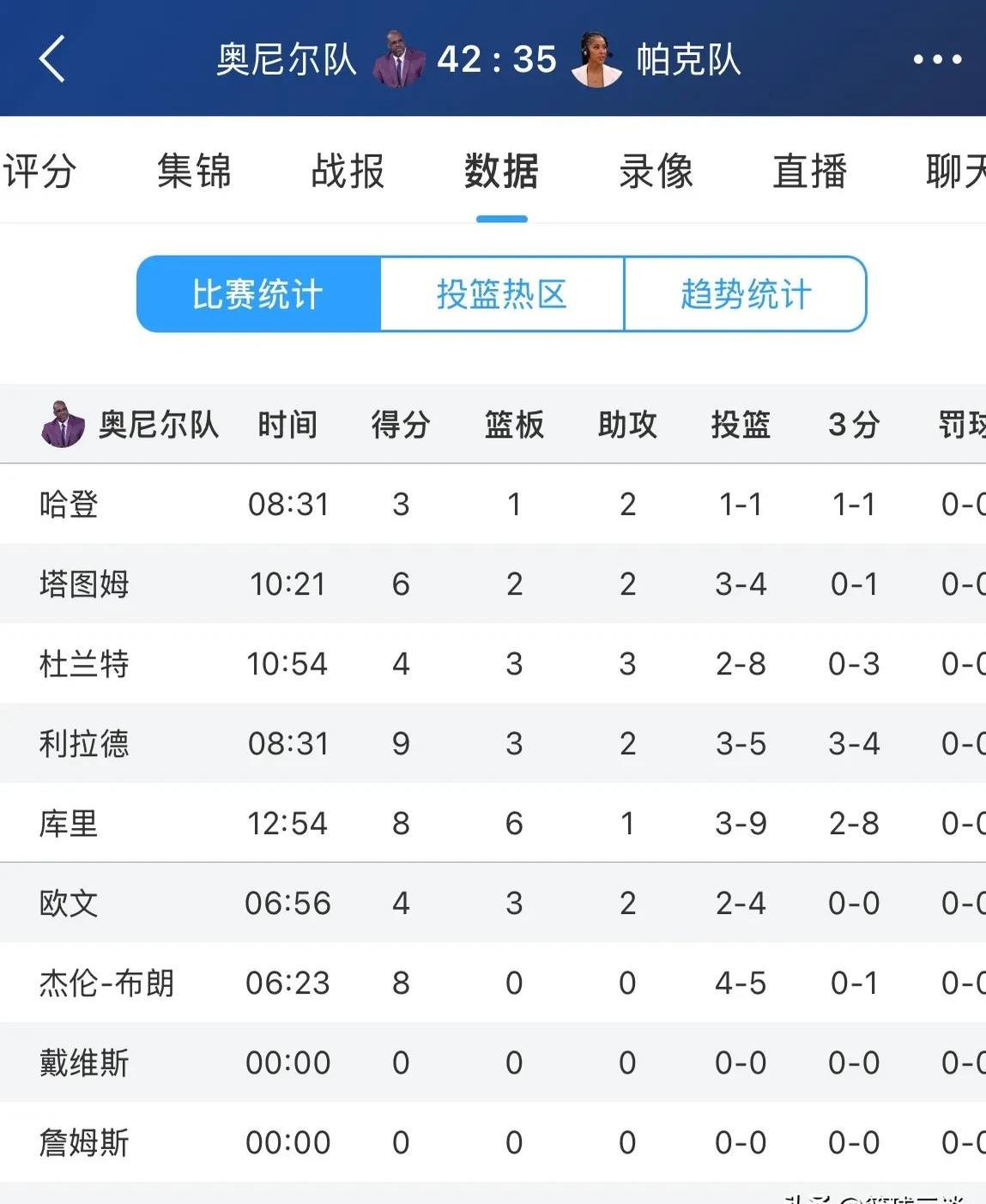 塔图姆重返赛场,重返赛场首场状态出色,RNG观众沸腾!赛场气氛高涨(孙杨重返赛场专访视频全集) 塔图姆重返赛场,重返赛场首场状态出色,RNG观众沸腾!赛场气氛高涨(孙杨重返赛场专访视频全集)