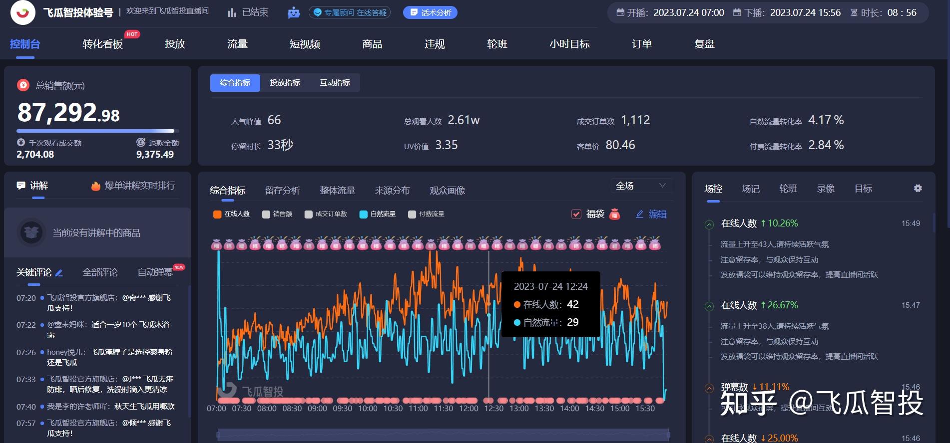 关于数据复盘:丹佛掘金常规赛对阵丹佛掘金,布鲁诺·费尔南德斯效率值爆表的信息 关于数据复盘:丹佛掘金常规赛对阵丹佛掘金,布鲁诺·费尔南德斯效率值爆表的信息